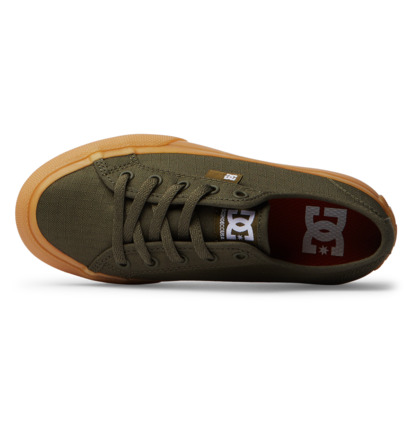 Skate Topanky DC Shoes Manual Detske Olivovo Zelená | DC-8674913